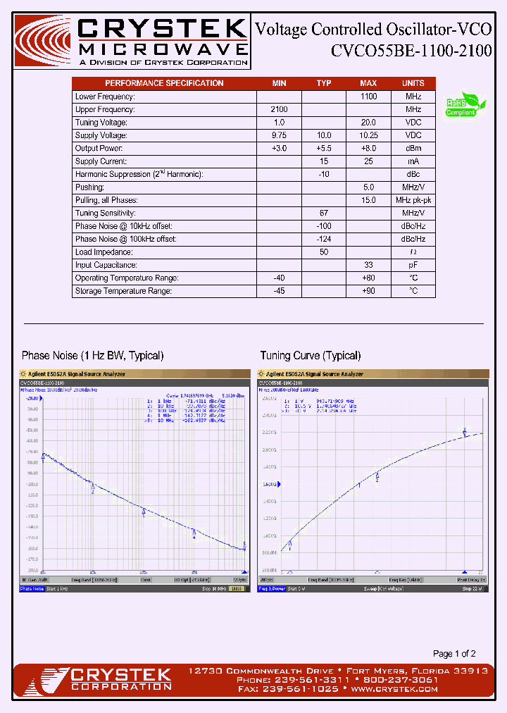 CVCO55BE-1100-2100_4172939.PDF Datasheet