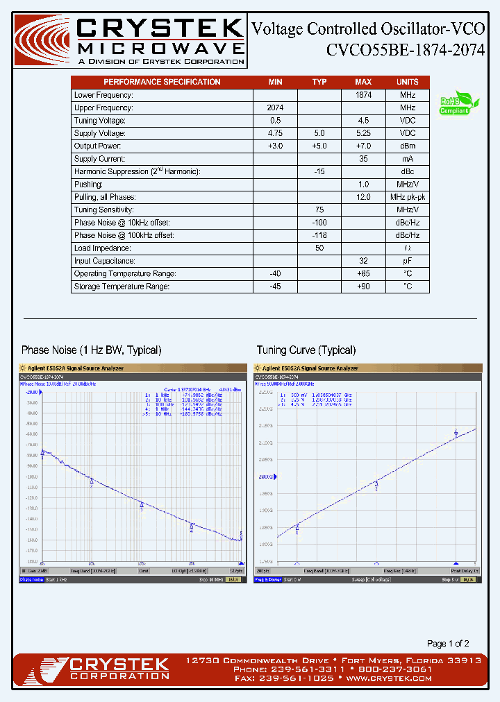 CVCO55BE-1874-2074_4211277.PDF Datasheet