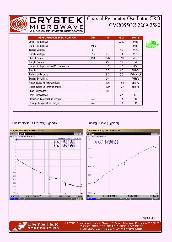 CVCO55CC-2269-2580_4179626.PDF Datasheet