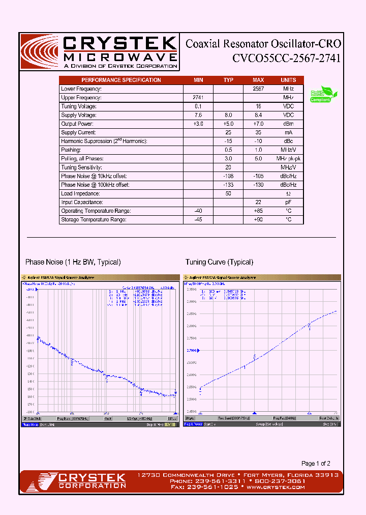 CVCO55CC-2567-2741_4189413.PDF Datasheet