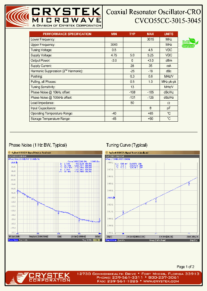 CVCO55CC-3015-3045_4170608.PDF Datasheet