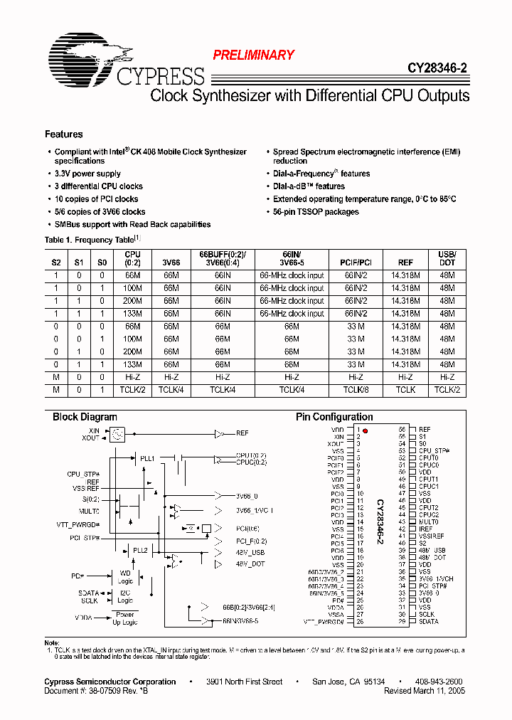 CY28346-205_4391810.PDF Datasheet