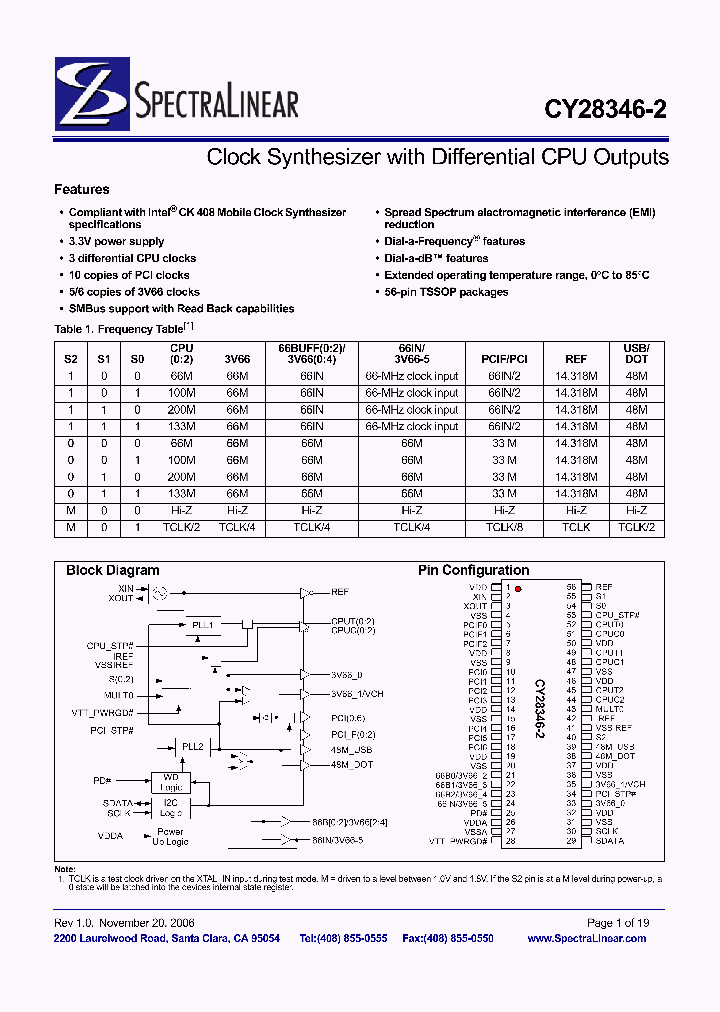 CY28346ZC-2_4238328.PDF Datasheet