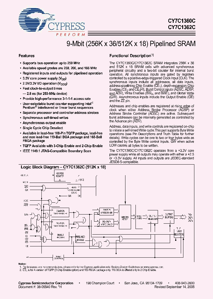 CY7C1362C-166AJXC_4349399.PDF Datasheet