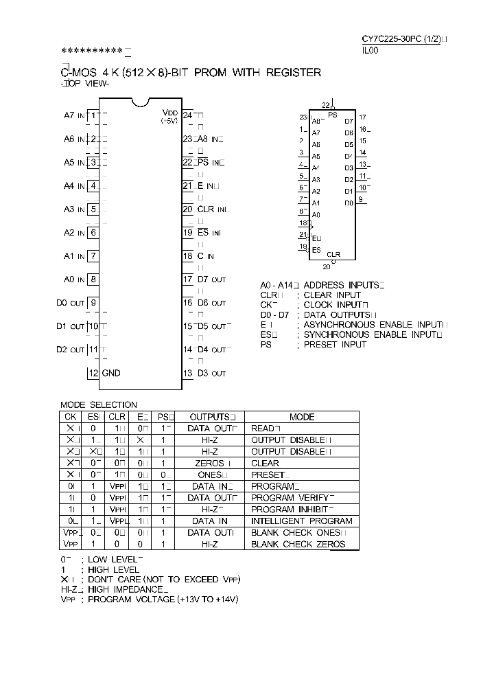 CY7C225-30PC_4178528.PDF Datasheet