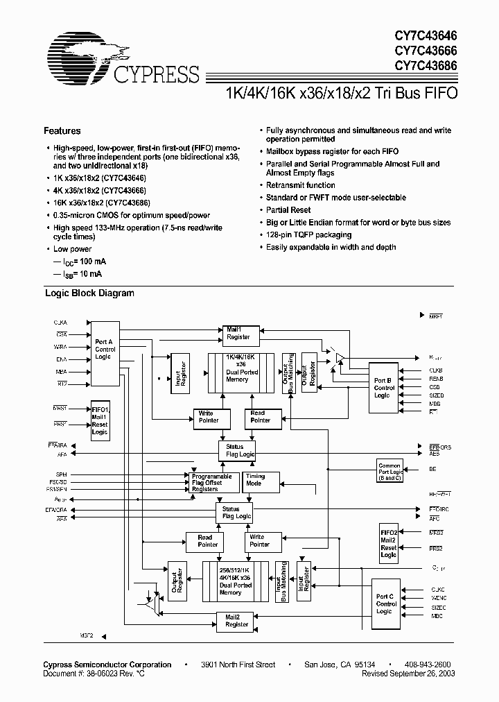 CY7C43646-10AC_4542015.PDF Datasheet