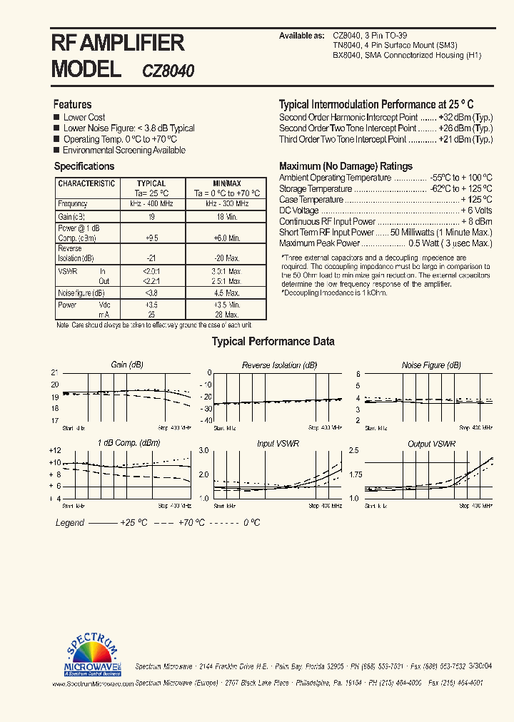 CZ8040_4594174.PDF Datasheet