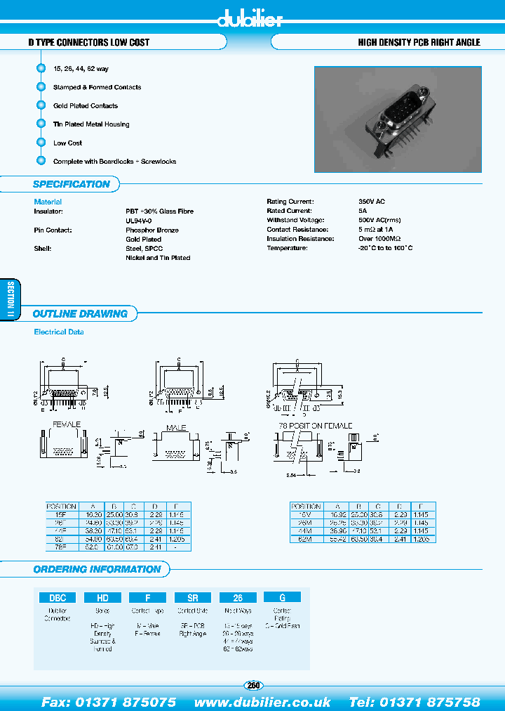 DBCHDMSR15G_4570574.PDF Datasheet