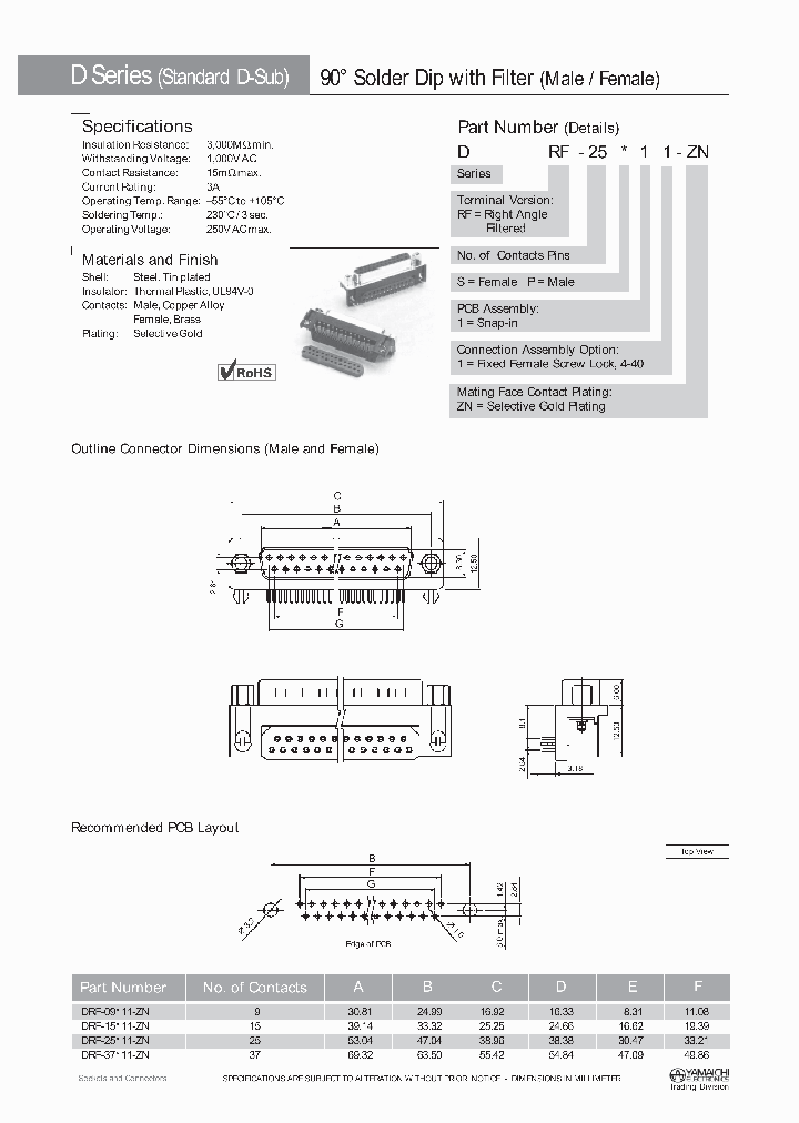 DRF-25P11-ZN_4685608.PDF Datasheet