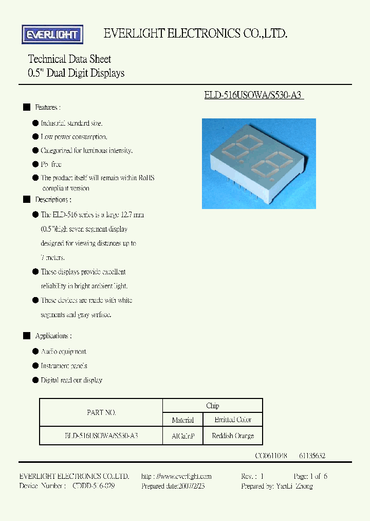 ELD-516USOWA_4170097.PDF Datasheet