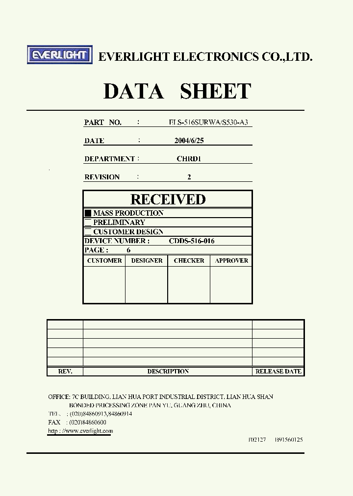 ELS-516SURWA_4196119.PDF Datasheet
