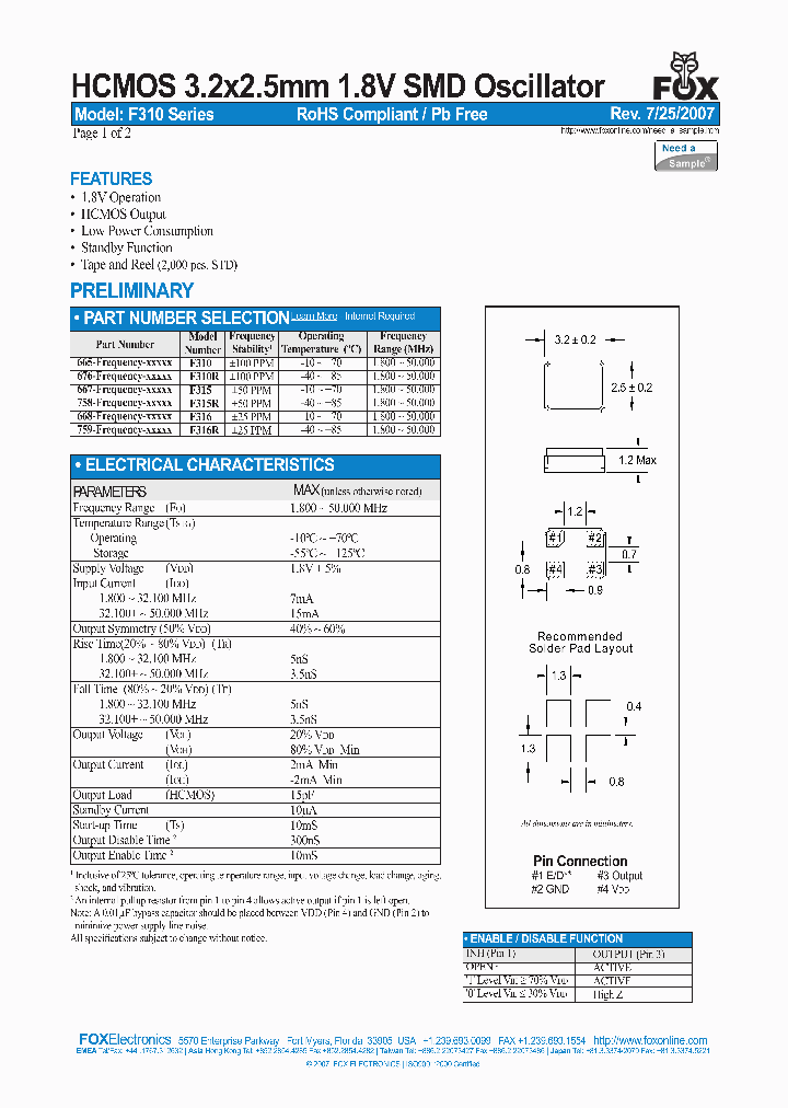 F310_4410301.PDF Datasheet