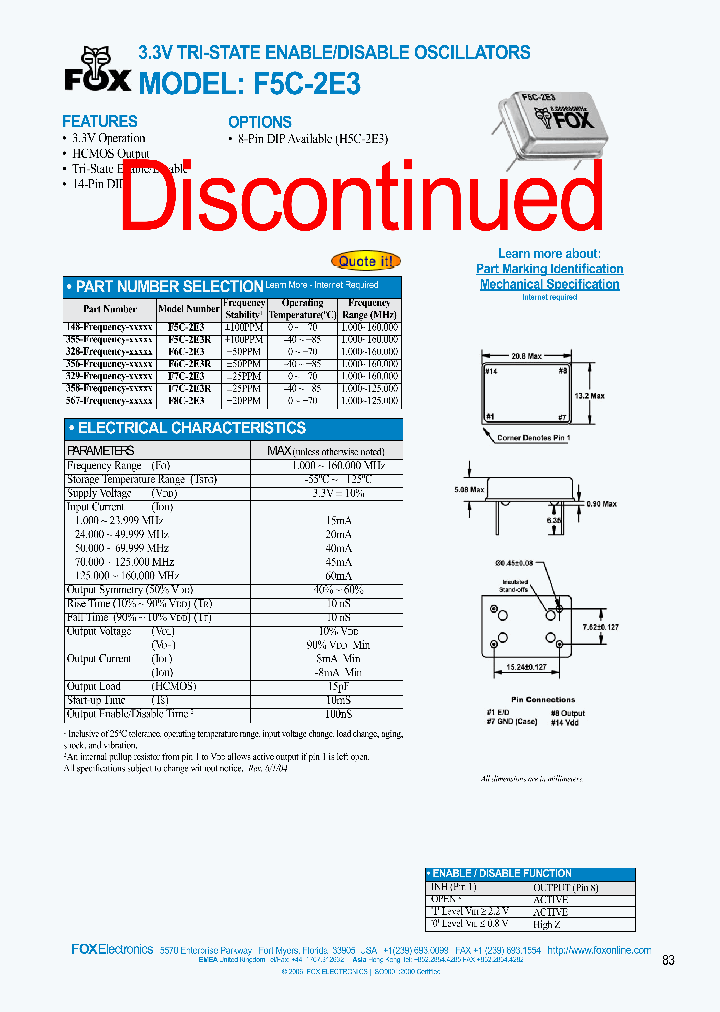 F5C-2E3_4790447.PDF Datasheet