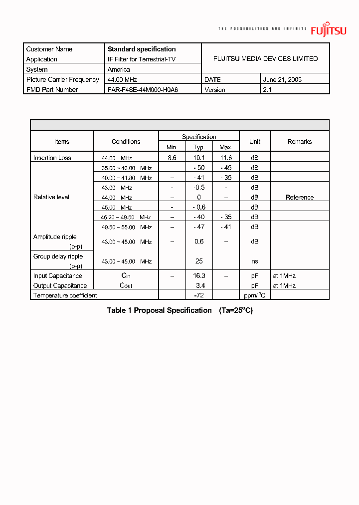 FAR-F4SE-44M000-H0A6_4656210.PDF Datasheet