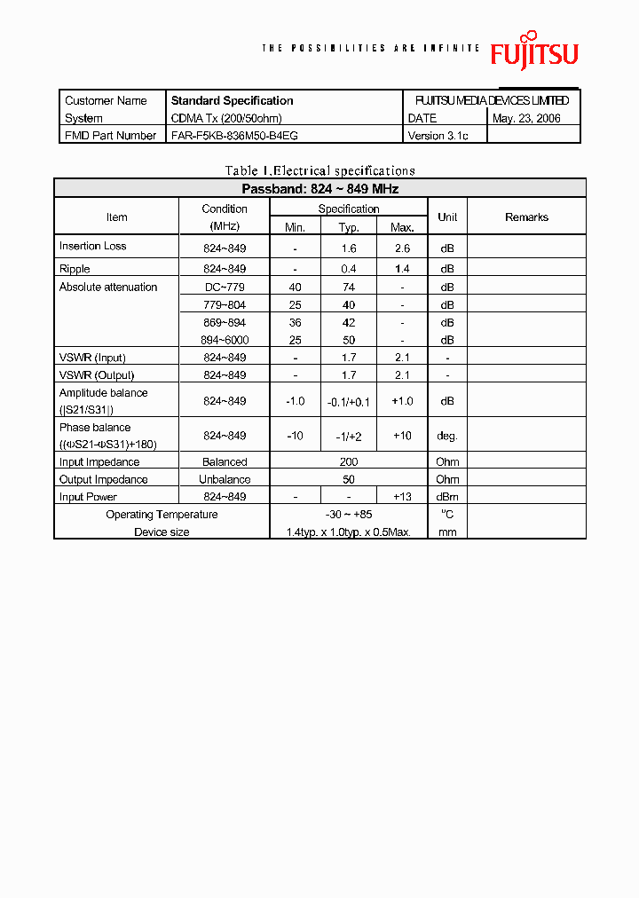 FAR-F5KB-836M50-B4EG_4571749.PDF Datasheet