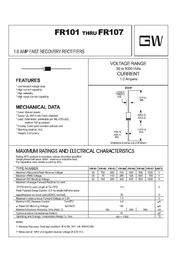 FR103_4488834.PDF Datasheet