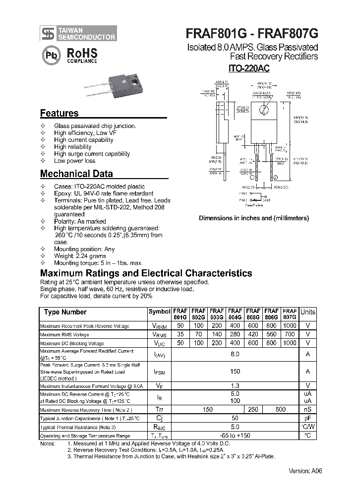 FRAF801G_4259052.PDF Datasheet