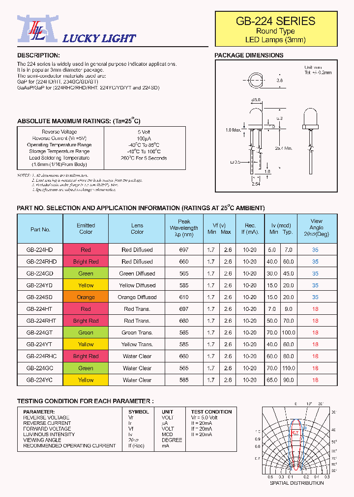 GB-224HD_4556647.PDF Datasheet