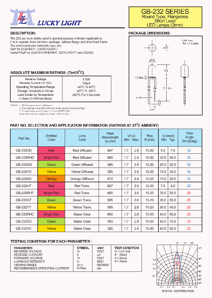 GB-232RHC_4285356.PDF Datasheet