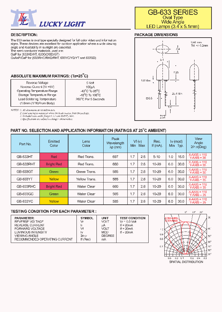 GB-633_4329814.PDF Datasheet