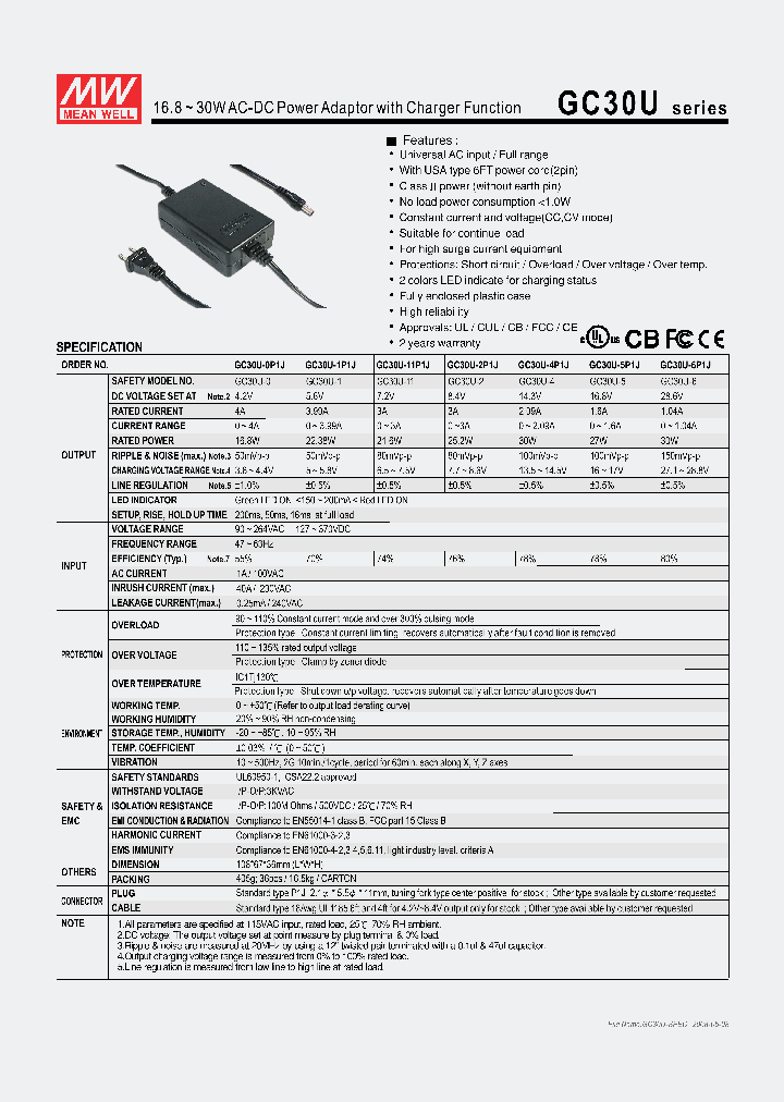 GC30U-0_4690437.PDF Datasheet