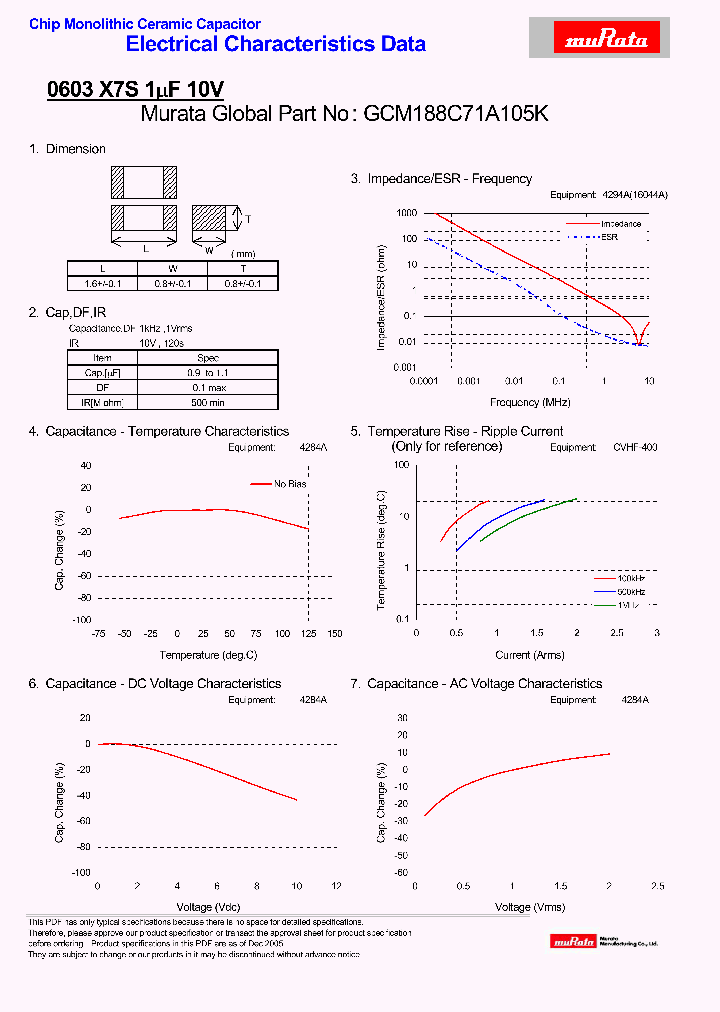 GCM188C71A105K_4320943.PDF Datasheet