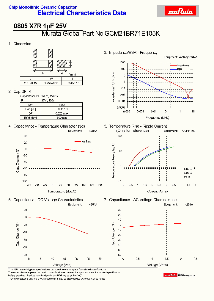 GCM21BR71E105K_4462075.PDF Datasheet