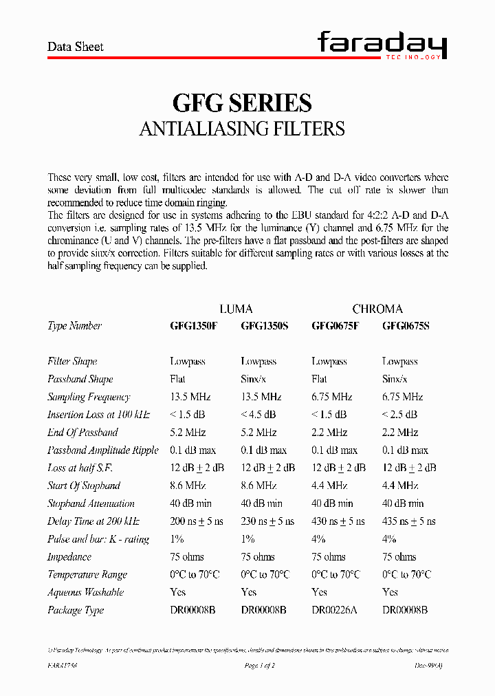 GFG0675F_4403020.PDF Datasheet