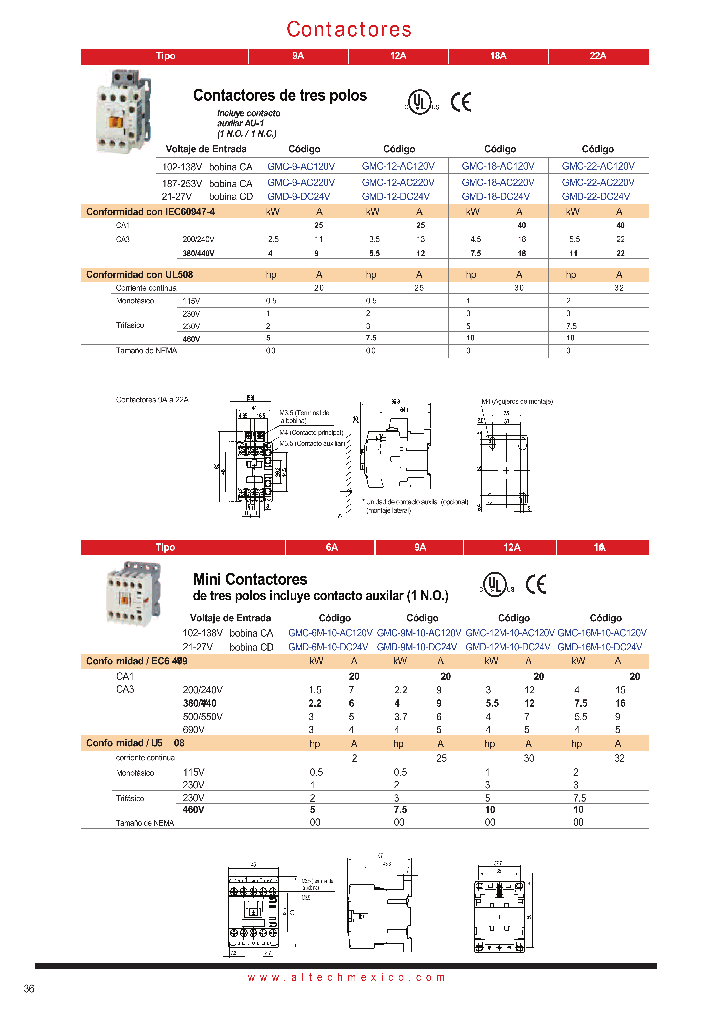 GMC-40-AC120V_4489727.PDF Datasheet