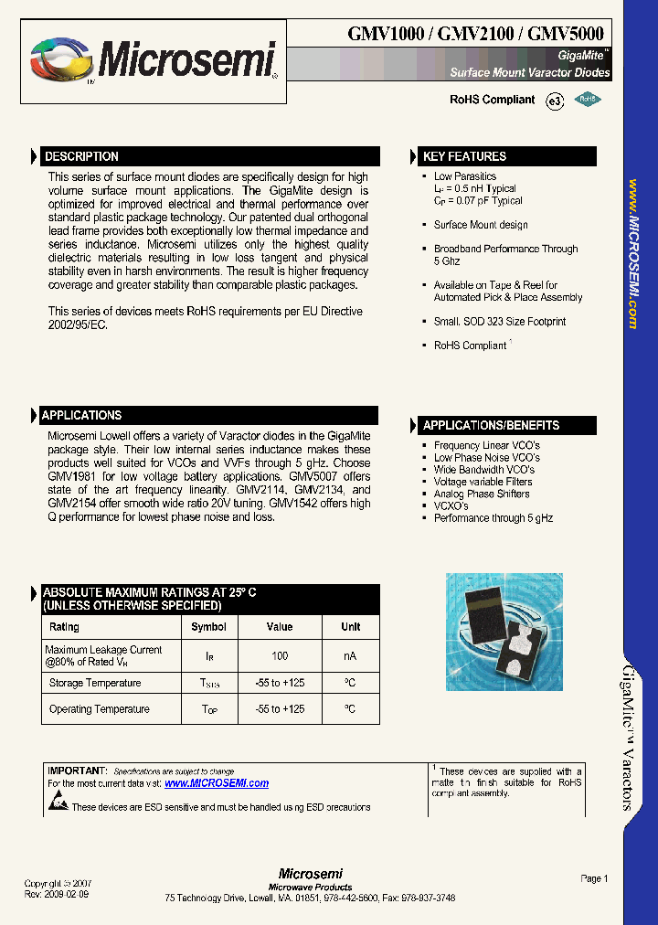 GMV1000_4618169.PDF Datasheet