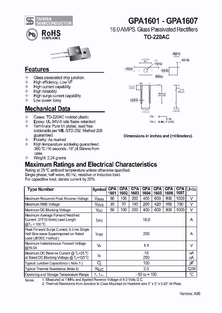 GPA16011_4208216.PDF Datasheet