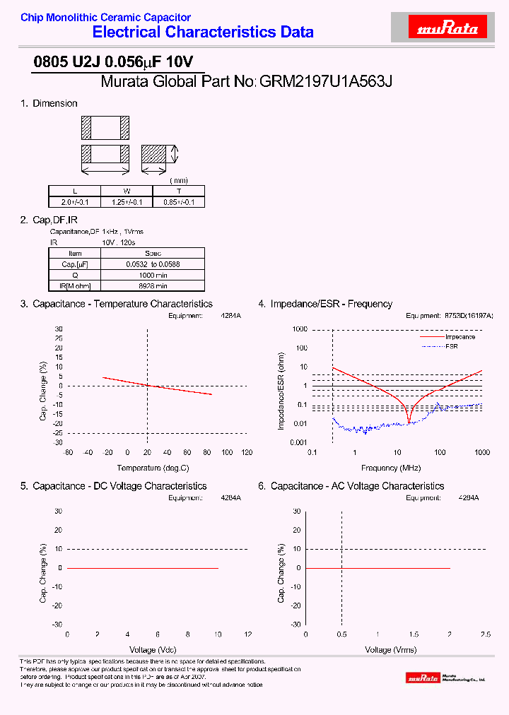 GRM2197U1A563J_4269439.PDF Datasheet