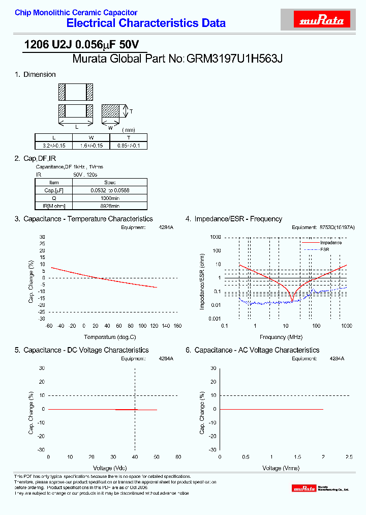 GRM3197U1H563J_4314085.PDF Datasheet