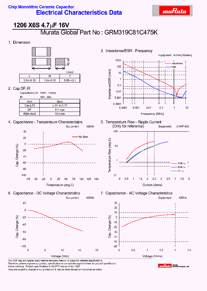 GRM319C81C475K_4314086.PDF Datasheet