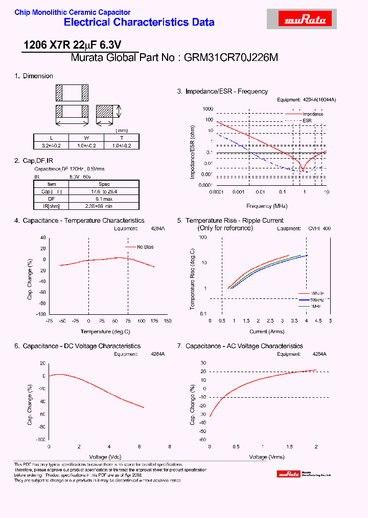 GRM31CR70J226M_4308825.PDF Datasheet