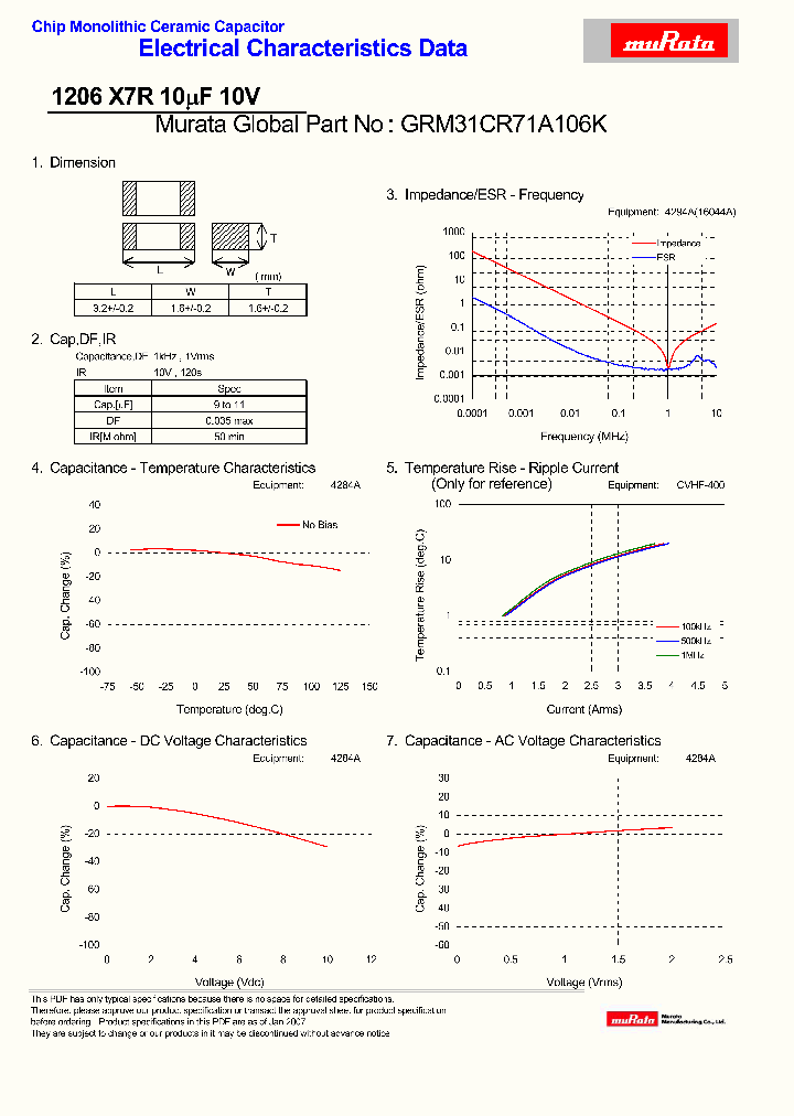 GRM31CR71A106K_4322035.PDF Datasheet