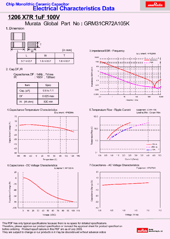 GRM31CR72A105K_4787277.PDF Datasheet