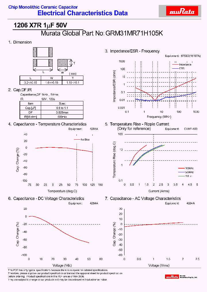 GRM31MR71H105K_4265162.PDF Datasheet