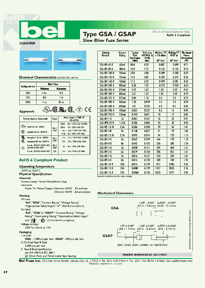 GSA_4919976.PDF Datasheet