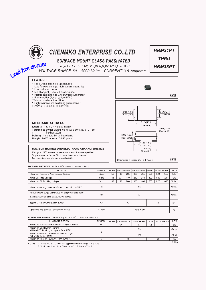 HBM37PT_4462109.PDF Datasheet