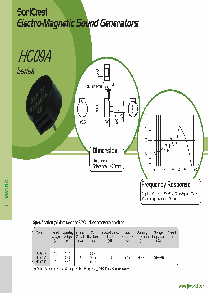 HC0901A_4663866.PDF Datasheet