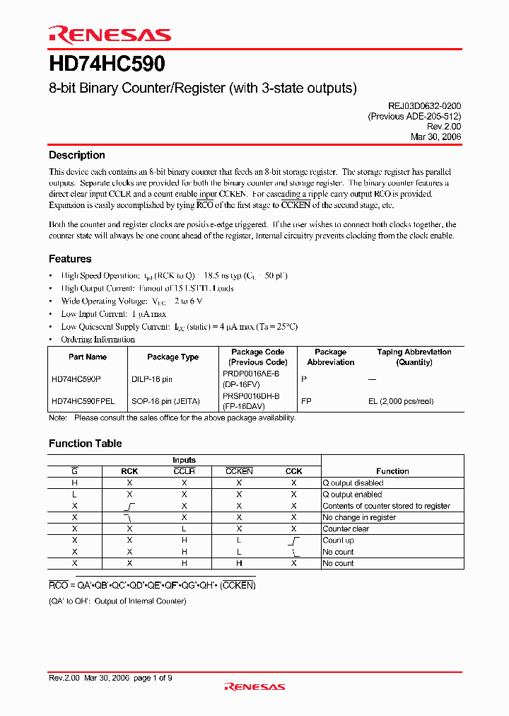 HD74HC590_4249854.PDF Datasheet