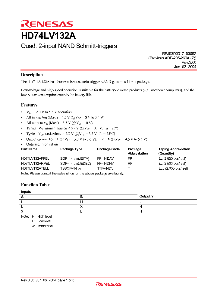 HD74LV132A_4257715.PDF Datasheet