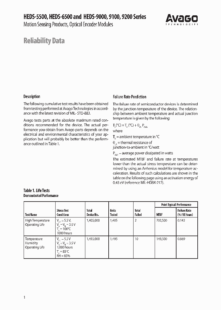 HEDS-6500_4459721.PDF Datasheet