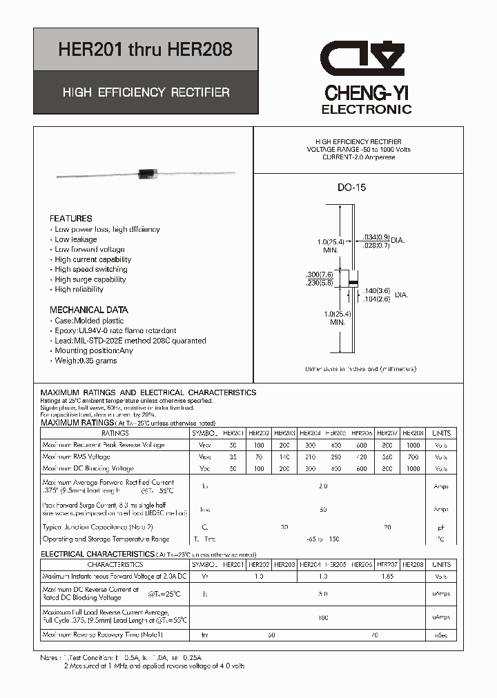 HER201_4809825.PDF Datasheet