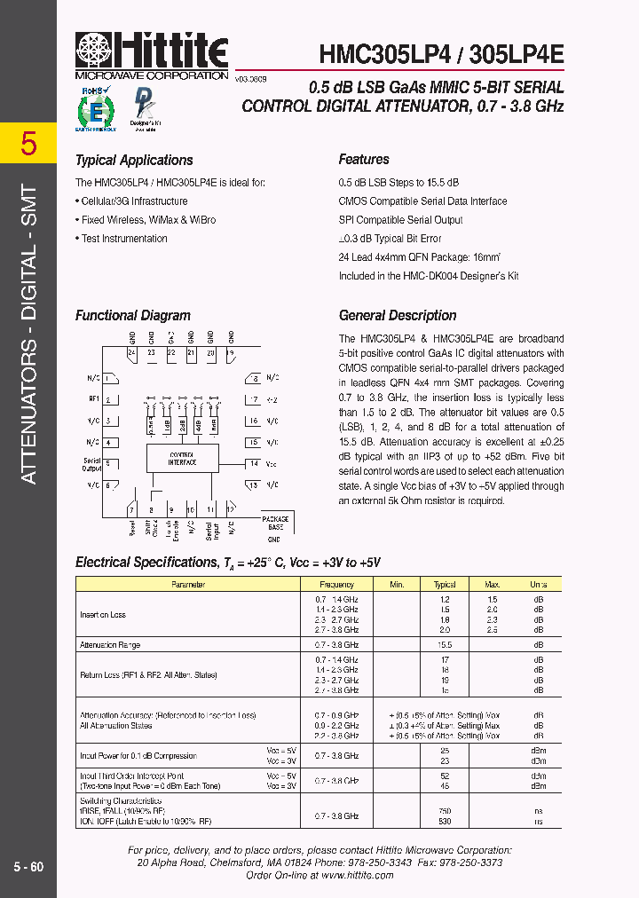 HMC305LP4_4624419.PDF Datasheet