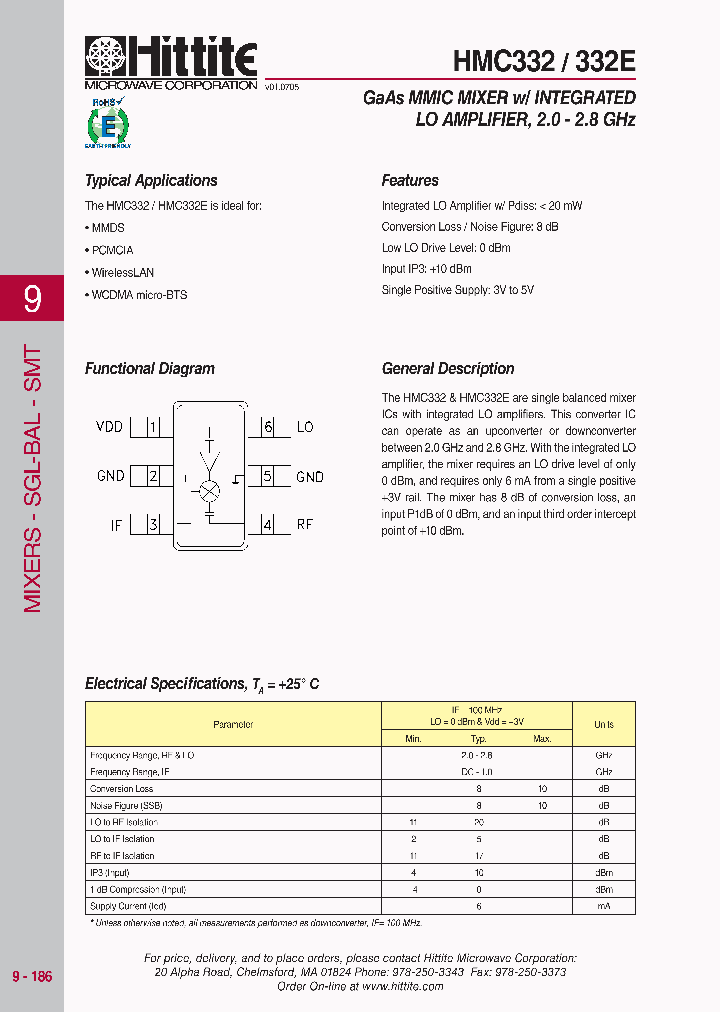 HMC332E_4553698.PDF Datasheet