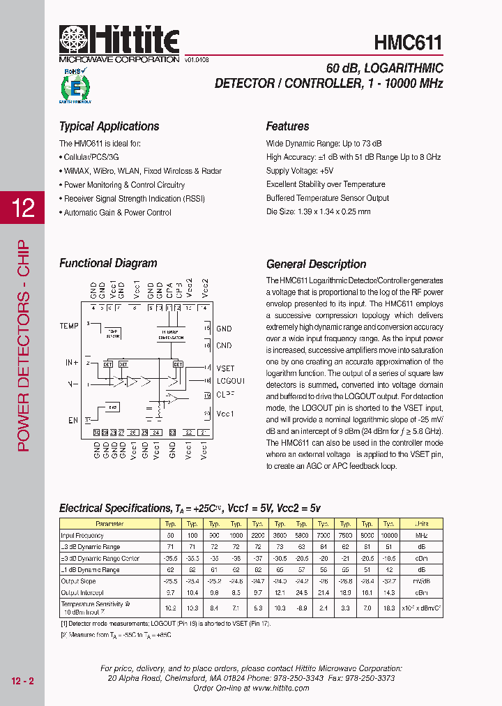 HMC611_4186675.PDF Datasheet