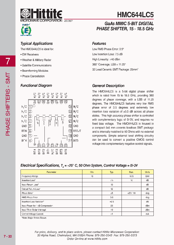 HMC644LC5_4201983.PDF Datasheet