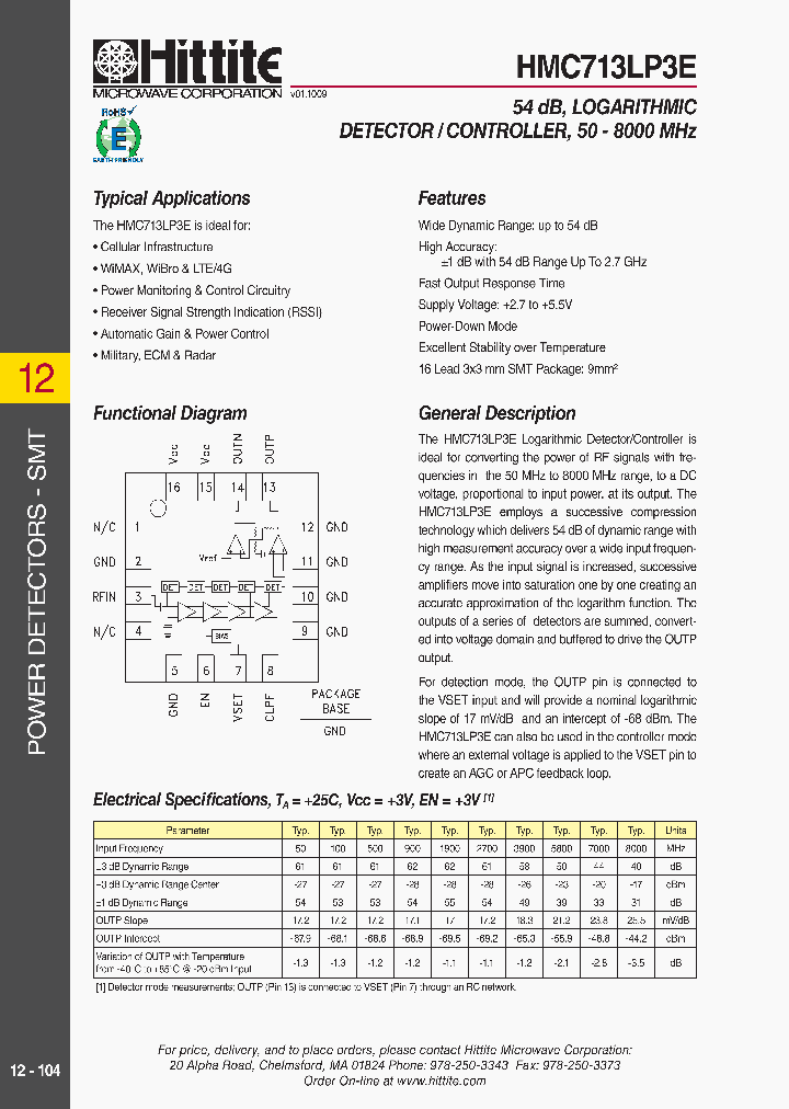 HMC713LP309_4558753.PDF Datasheet